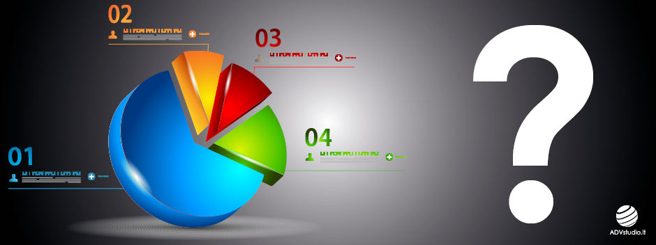 google-analytics-che-cos-e-come-funziona-forli-cesena-cesenatico-fc-emilia-romagna-savignano-sul-rubicone-forlimpopoli-san-mauro-pascoli-bertinoro-gambettola-blog1-advstudio